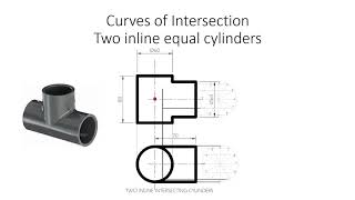 Interpenetration of solids [upl. by Eladnek]