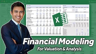 Build a Dynamic 3 Statement Financial Model From Scratch [upl. by Gilly82]