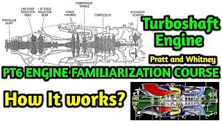 PT6 Engine Familiarization Course  How it works  Turboshaft engine made by Pratt and Whitney [upl. by Phelgen]