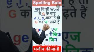 pronunciation practice  pronunciation of english wordspronunciation kaise sudhare shorts english [upl. by Haneehs]