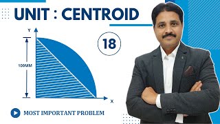 CENTROID SOLVED PROBLEM 18 IN ENGINEERING MECHANICS TIKLESACADEMYOFMATHS [upl. by Ellerret]