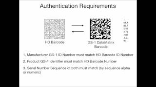 HD Barcode with GS1 Data Matrix [upl. by Haden]