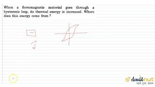 When a ferromagnetic material goes through a hysteresis loop its theremal energy is increased [upl. by Gile]