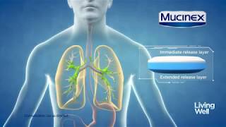 Treating Excess Mucus With Mucinex® Living Well [upl. by Buchanan440]