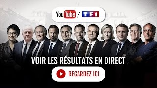 Tous les résultats du Premier Tour de la Présidentielle EN DIRECT [upl. by Baxter]