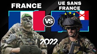 France Vs UE Sans la France │Comparaison Militaire 2022 [upl. by Anailuig]