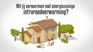 Infrarood verwarming uitleganimatie [upl. by Gilles]