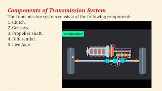 How an Automatic Transmission Works [upl. by Tnemelc547]