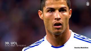 Cristiano Ronaldo All 400 Goals for Real Madrid English Commentary [upl. by Dianemarie]