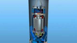 ABS submersible propeller pumps VUP  installation animation [upl. by Lugo]