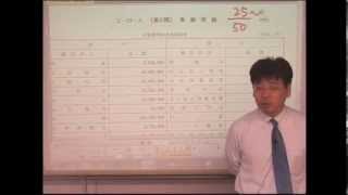 【2013年度税理士試験 解答解説会 簿記論】 [upl. by Komara]