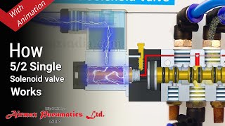 How Pneumatic 52 Single Solenoid Valve Works with Animation Video  Airmax Pneumatics LTD [upl. by Ardekal]