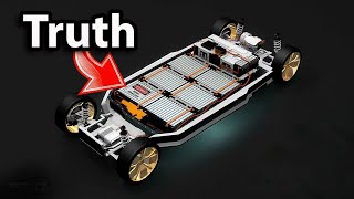 The Truth About Electric Car [upl. by Launamme219]