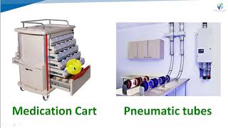 2a2 Dispensing of Drugs to Ambulatory Patients [upl. by Asil]