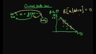 Omitted variable bias  example 1 [upl. by Johnathon]