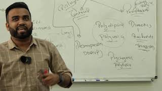 Endocrinology part 5 DIABETES INSIPIDUS VS SIADH [upl. by Anson]