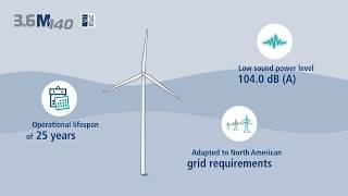 Senvion 36M140  AWEA 2017  North America [upl. by Akimit598]