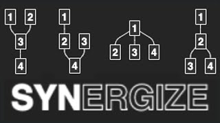 SynergizeSynergia Tutorial FM Algorithms Digital Keyboards Synergy [upl. by Tegan]