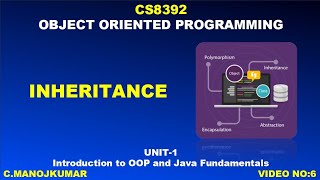 6  CS8392 OBJECT ORIENTED PROGRAMMING  INHERITANCE IN TAMIL  TYPES OF INHERITANCE  MANOJKUMAR [upl. by Edythe]