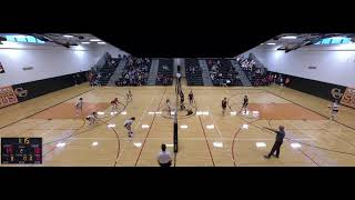 ChurchvilleChili High School vs Penfield High School Womens JV Volleyball [upl. by Cloris]