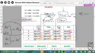 شرح قاعدة  derselbe  dieselbe dasselbe  gleich للمستوى المتقدم B1  B2 [upl. by Ecniuq]