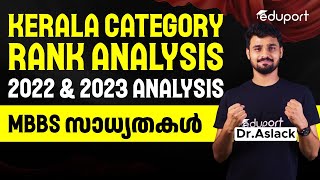 NEET 2024  Kerala Rank Analysis  Eduport NEET [upl. by Aihcela]