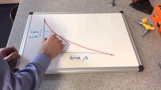 Rates of Reaction Introduction [upl. by Fausta]