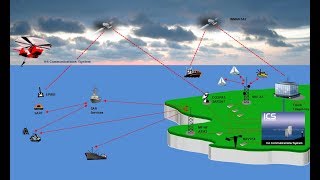 Global Maritime Distress and Safety System [upl. by Asante341]