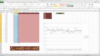 Forecasting with Exponential Smoothing in Excel [upl. by Coates170]