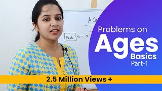 Aptitude Made Easy  Problems on Ages Part1 – Basics and Methods Examples Math tricks [upl. by Gibert821]