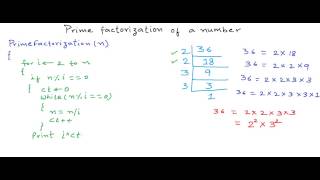 Prime factorization of a number [upl. by Bear]