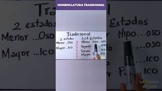 ¡Descubre la Nomenclatura Tradicional de Óxidos en 1 Minuto [upl. by Jaddan]