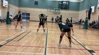 Argyle vs AR McNeil 20231021 Day 1 Match 4 1st Set [upl. by Nanreit]