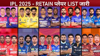 IPL 2025 Retained Players List  IPL 2025 All Team Retained Players  IPL 2025 Mega Auction [upl. by Natalina]