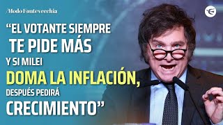 Gustavo Marangoni critica el enfoque del Gobierno en la baja de inflación y sus efectos económicos [upl. by Pages964]