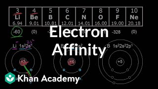 Electron affinity period trend  Atomic structure and properties  AP Chemistry  Khan Academy [upl. by Enitsirhc255]