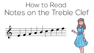 How To Read Musical Notes Treble Clef [upl. by Ellatnahc]