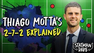 How Thiago Mottas 272 Could Be The Future Of Football  Tactics Explained [upl. by Kacerek]