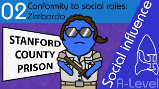 Zimbardo Conformity to social roles  Social influence  A Level Psychology [upl. by Vashtia]