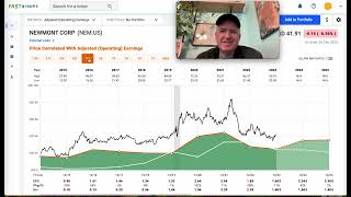 Newmont Mining Stock Analysis NEM [upl. by Imailiv]