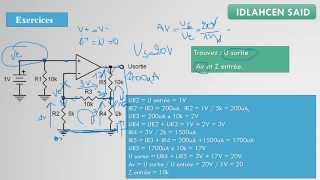 EP14 Amplificateur Opérationnel [upl. by Zeiger]