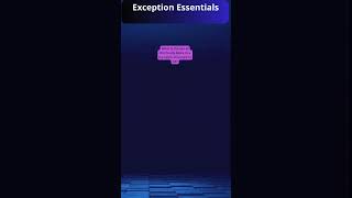 The Role of Finally in C Exception Handling [upl. by Jet]