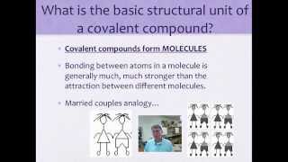 Naming Covalent Compoundsmp4 [upl. by Truman]