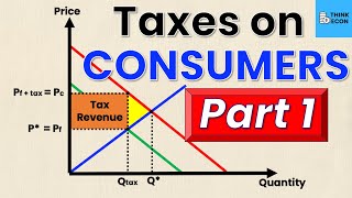 Taxes on CONSUMERS  Part 1  Tax Revenue and Deadweight Loss of Taxation  Think Econ [upl. by Tyoh]