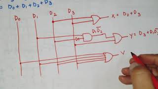 U2L82  Priority Encoder  Priority Encoder in Hindi  4 to 2 Priority Encoder [upl. by Osborne299]