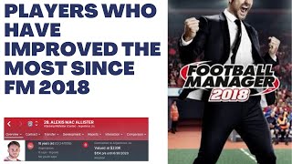 Who Are Some of the Most Improved Players Since FM 2018 [upl. by Oigimer106]