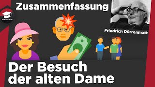 Der Besuch der alten Dame Friedrich Dürrenmatt erklärt  Inhaltsangabe Figuren  Zusammenfassung [upl. by Tennos943]