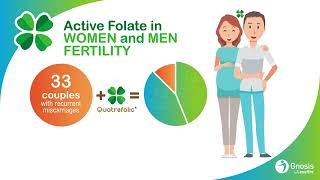 Quatrefolic Active Folate Benefits [upl. by Kovacev]