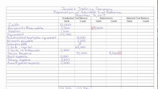 Adjusted Trial Balance [upl. by Devon]