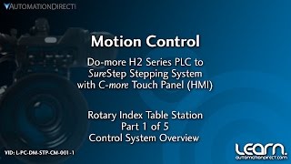 Motion Control SureStep Stepping System  Control System Overview 1 of 5 from AutomationDirect [upl. by Zanas]